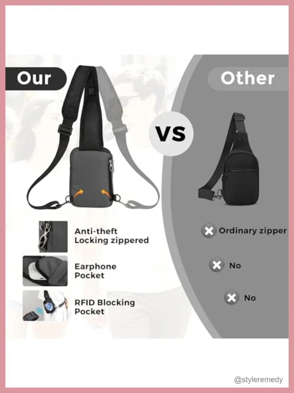 RFID Blocking Anti Theft Crossbody Sling Bag with Zipper Lock Water Resistant